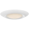 Ace 5CCT LED Flush Mount