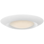 Ace 5CCT LED Flush Mount