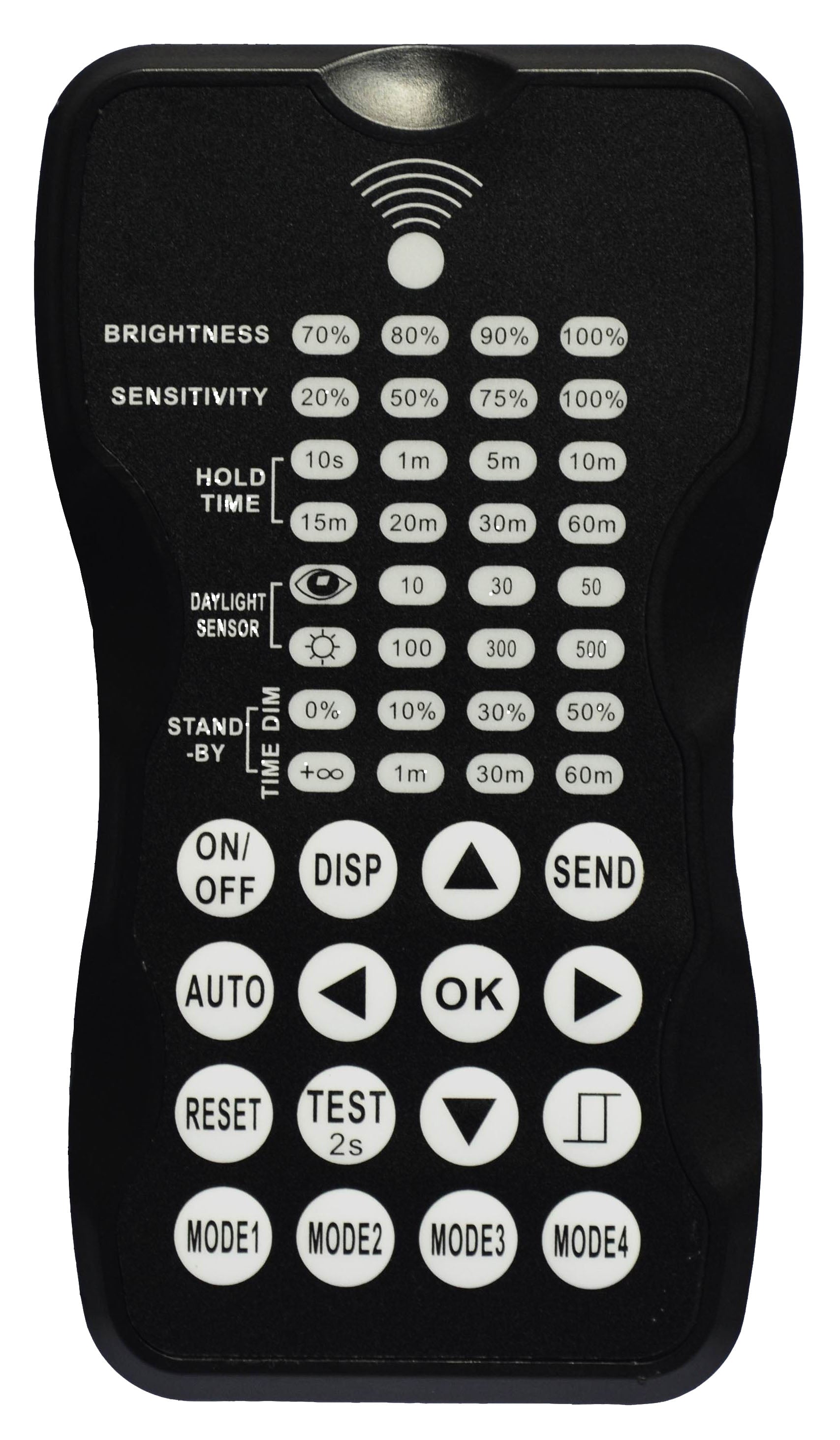 Remote Programmer P10520, P10521, P10522