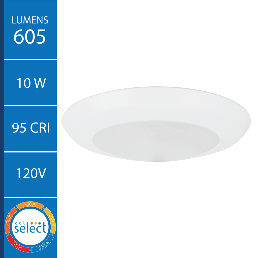 10W Selectable LED Surface Mount Fixture
