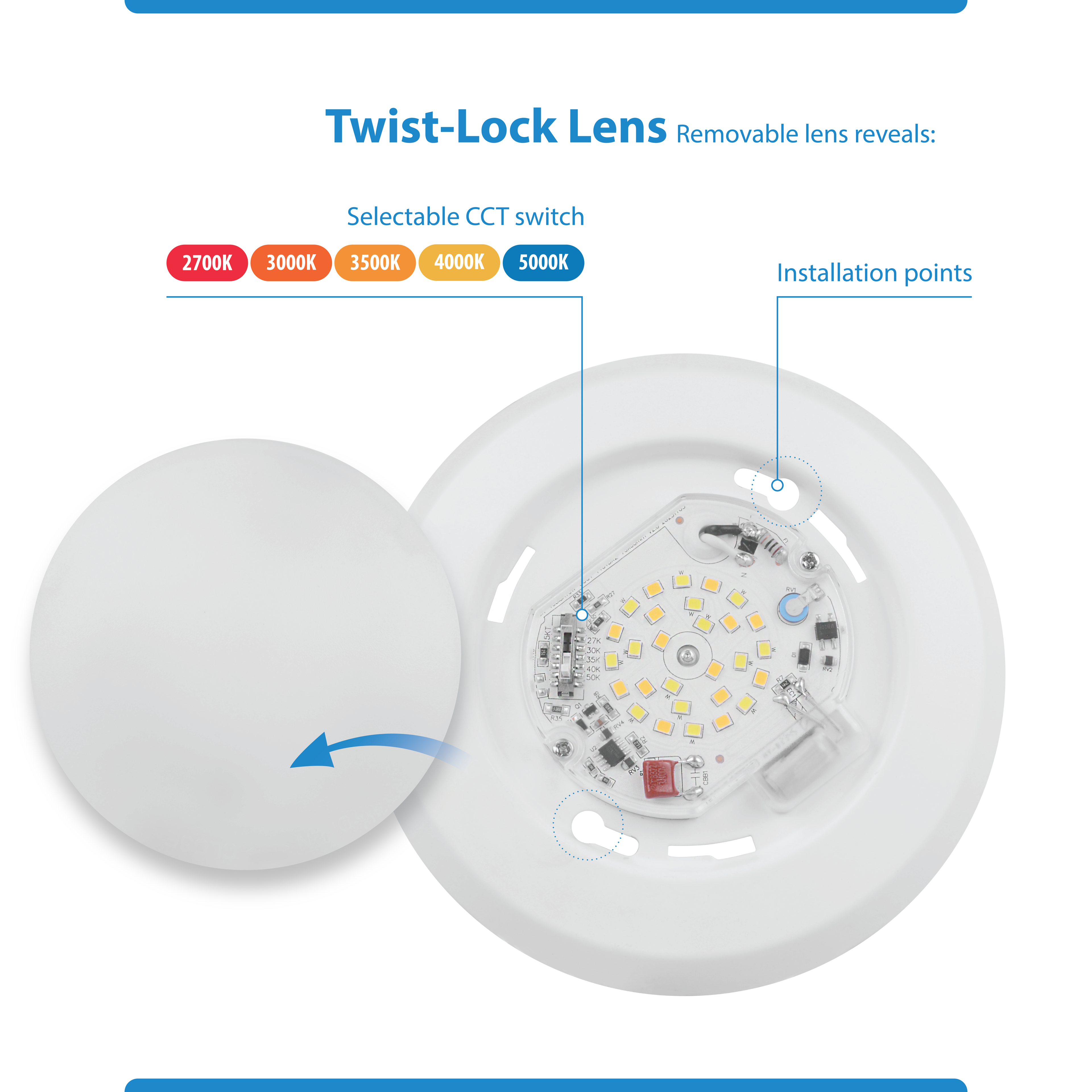 10W Selectable LED Surface Mount Fixture