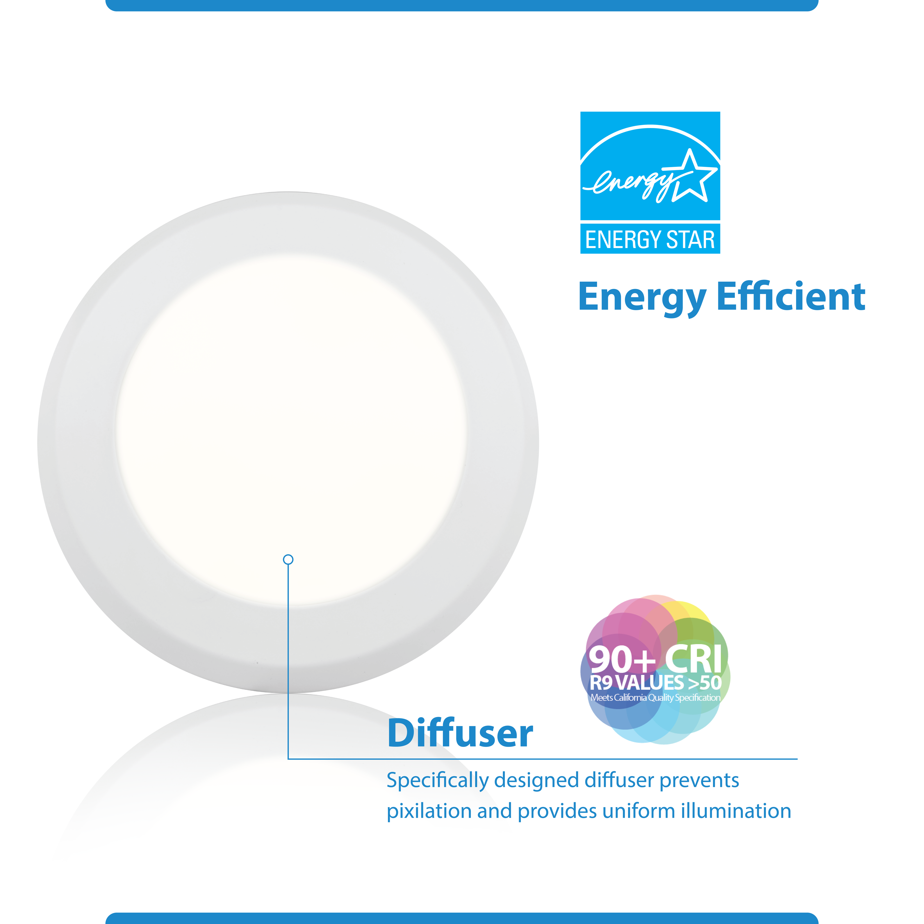 10W Selectable LED Surface Mount Fixture