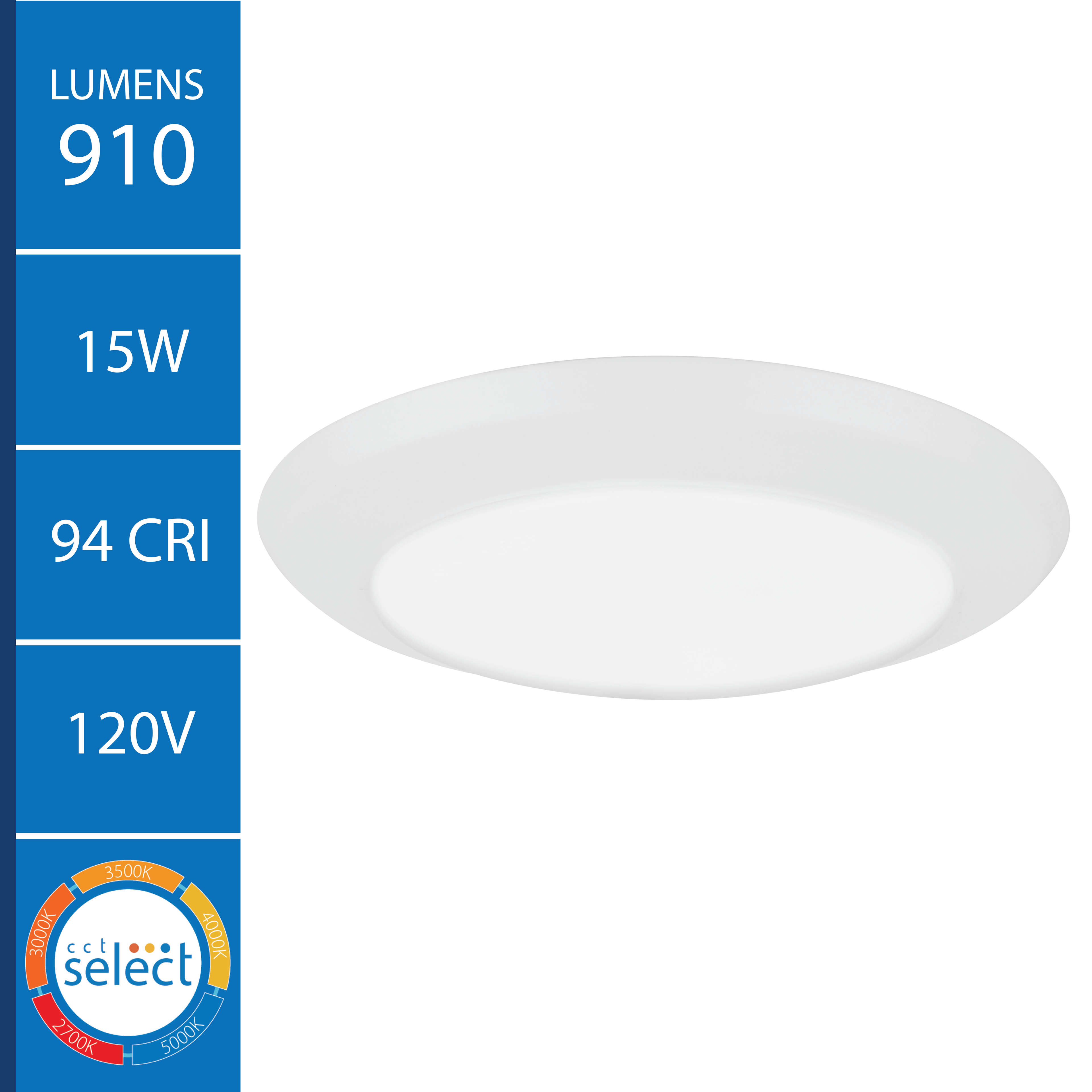 15W Selectable LED Surface Mount Fixture